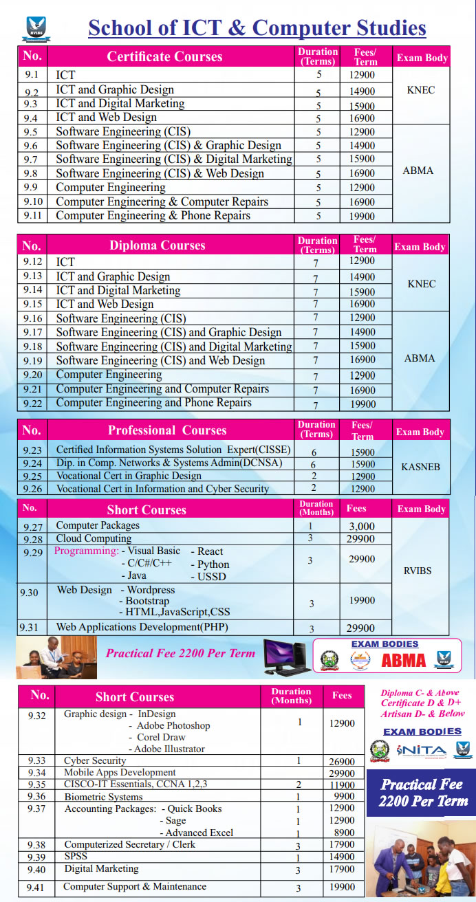 ICT Department – Rift Valley Institute of Business Studies